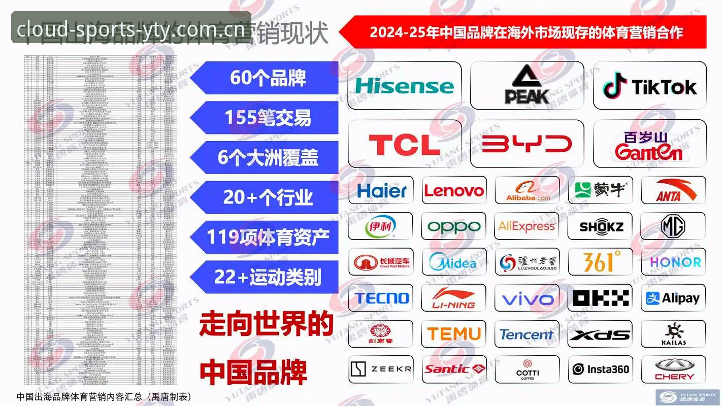 云体育官方渠道手机版 云体育官方渠道手机版下载与使用完整指南