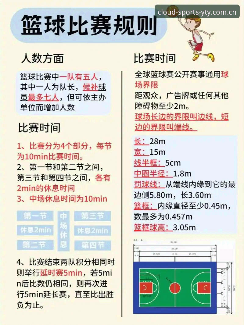 2026YTY篮球联赛 2026YTY篮球联赛实战指南:从投注策略到移动端操作全解析