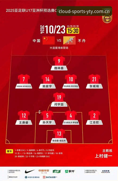U17世界杯分组揭晓：中国男女足命运迥异，云体育平台如何助你抓住赛事脉搏？